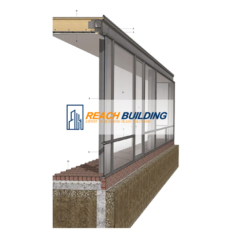 Architectural Facades