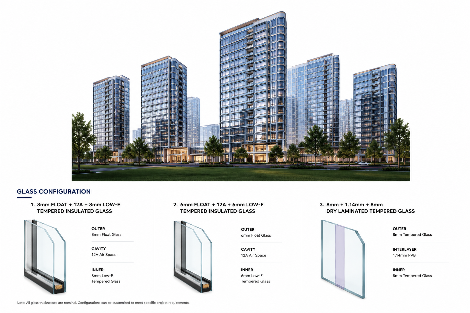 Shangyu Rencai Apartment Project-5